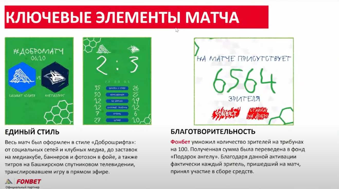 Слайд 3